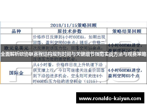 全面解析欧协联赛程结构规则时间与关键细节指南实战方法与观赛策略