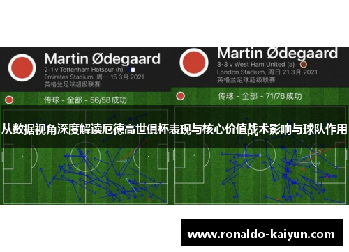 从数据视角深度解读厄德高世俱杯表现与核心价值战术影响与球队作用